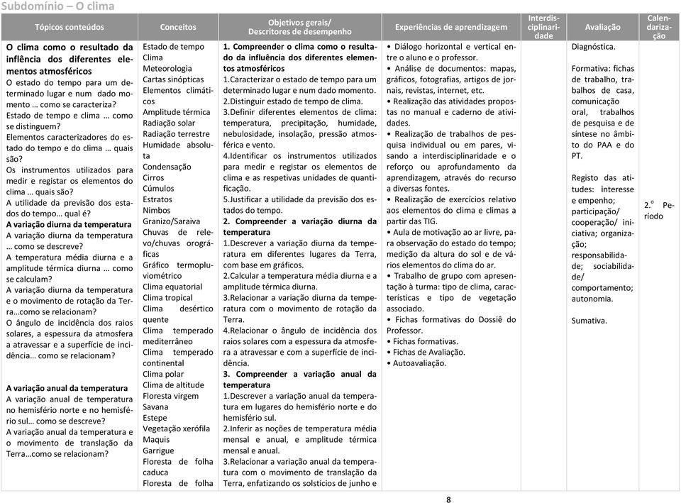 Elementos caracterizadores do estado do tempo e do clima quais Os instrumentos utilizados para medir e registar os elementos do clima quais A utilidade da previsão dos estados do tempo qual é?