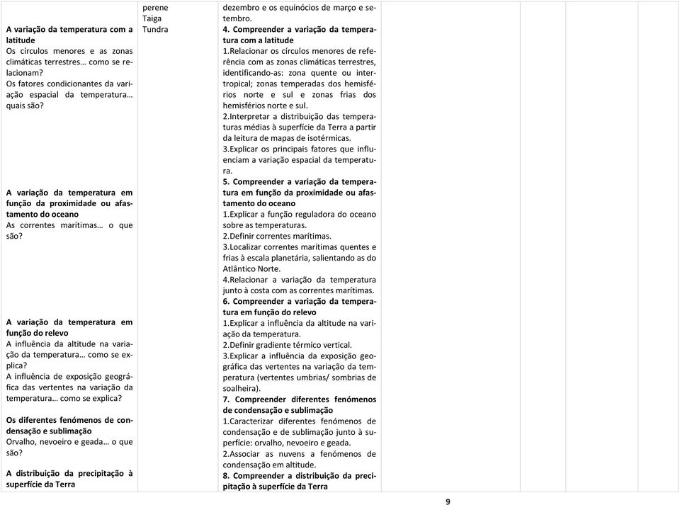 em função do relevo A influência da altitude na variação da temperatura como se explica? A influência de exposição geográfica das vertentes na variação da temperatura como se explica?