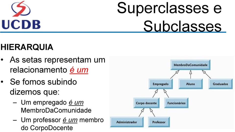 subindo dizemos que: Um empregado é um