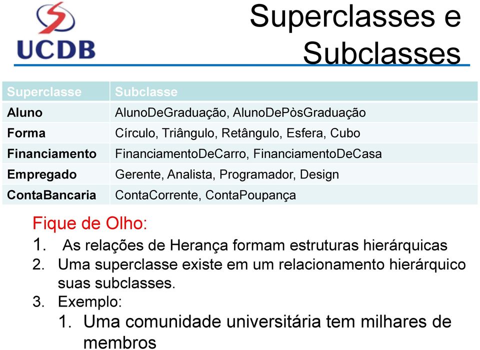 Programador, Design ContaCorrente, ContaPoupança Fique de Olho: 1. As relações de Herança formam estruturas hierárquicas 2.