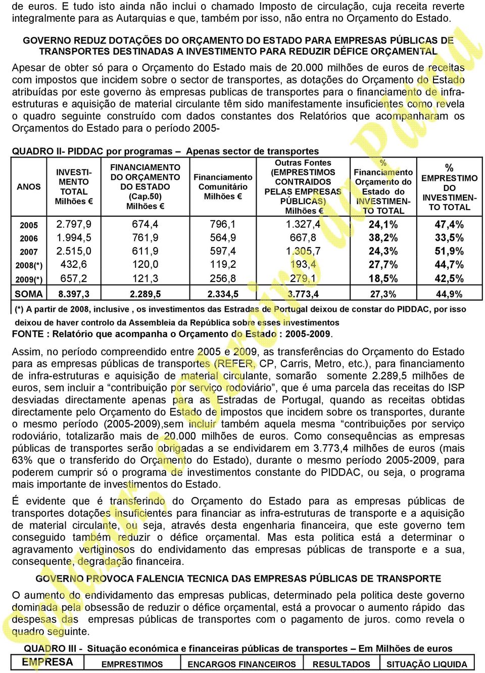 000 milhões de euros de receitas com impostos que incidem sobre o sector de transportes, as dotações do Orçamento do Estado atribuídas por este governo às empresas publicas de transportes para o