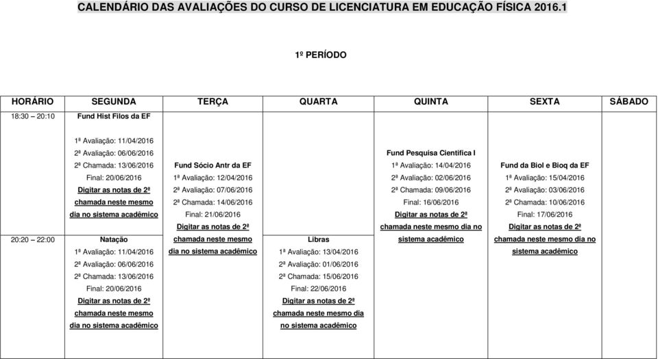 1 1º PERÍODO 18:30 20:10 Fund Hist Filos da EF Fund Pesquisa