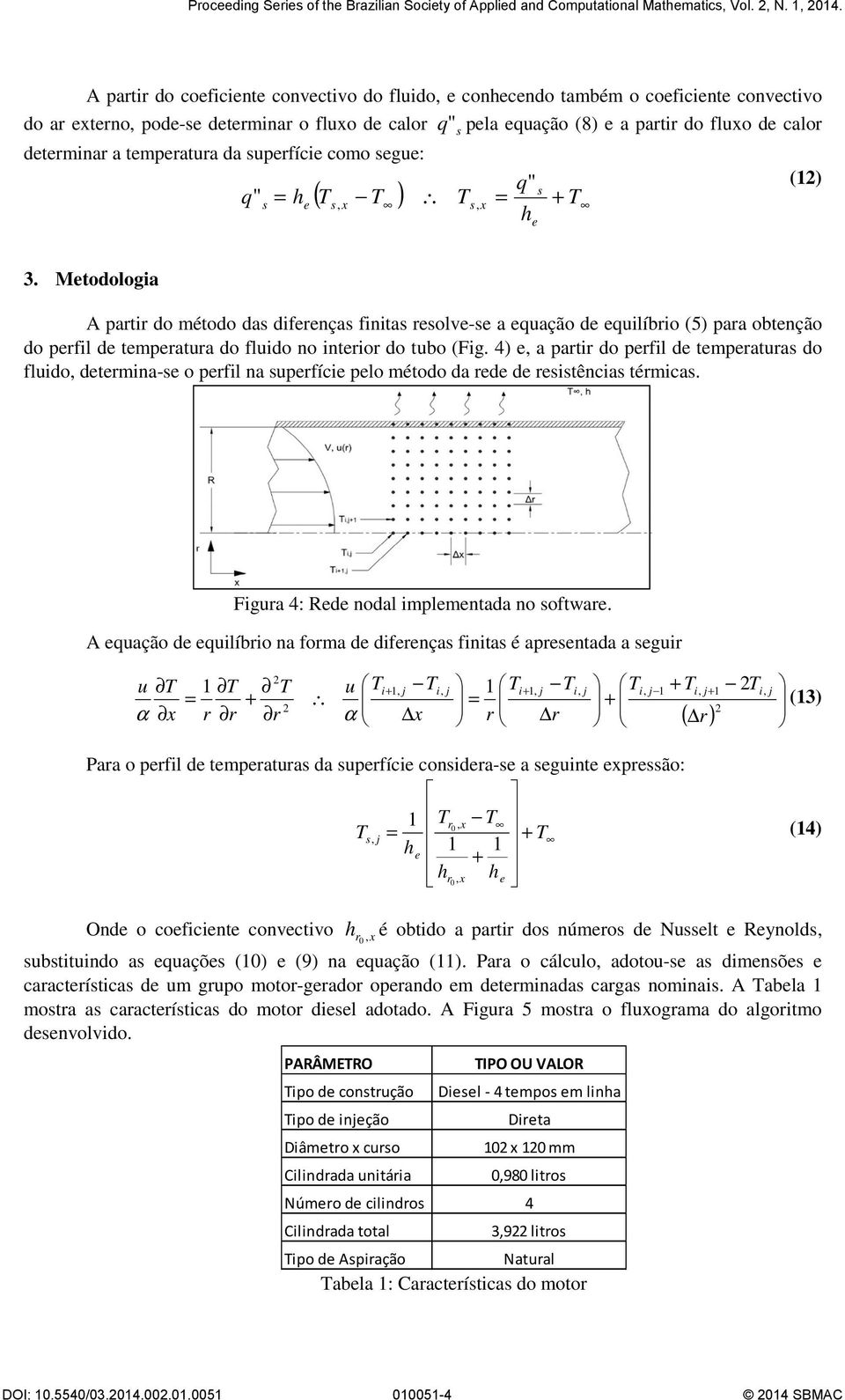 tempeatua da supefície como segue: q" q" s e, T s ( Ts, x T ) Ts x s e (1) 3.