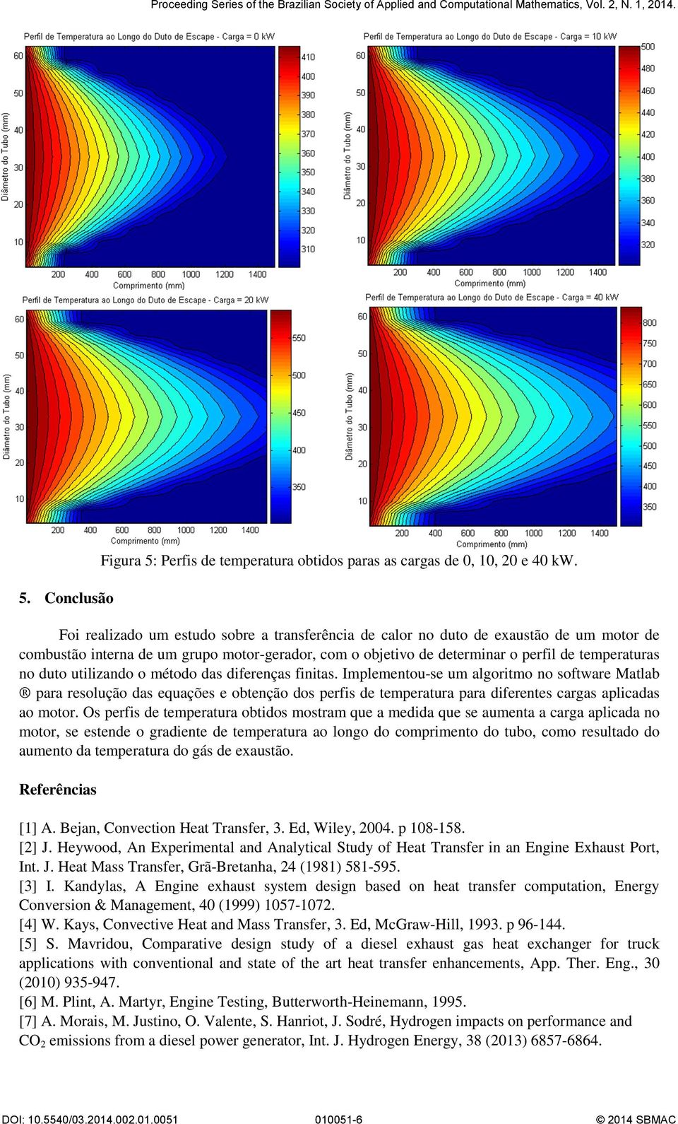 utilizando o método das difeenças finitas. Implementou-se um algoitmo no softwae Matlab paa esolução das equações e obtenção dos pefis de tempeatua paa difeentes cagas aplicadas ao moto.