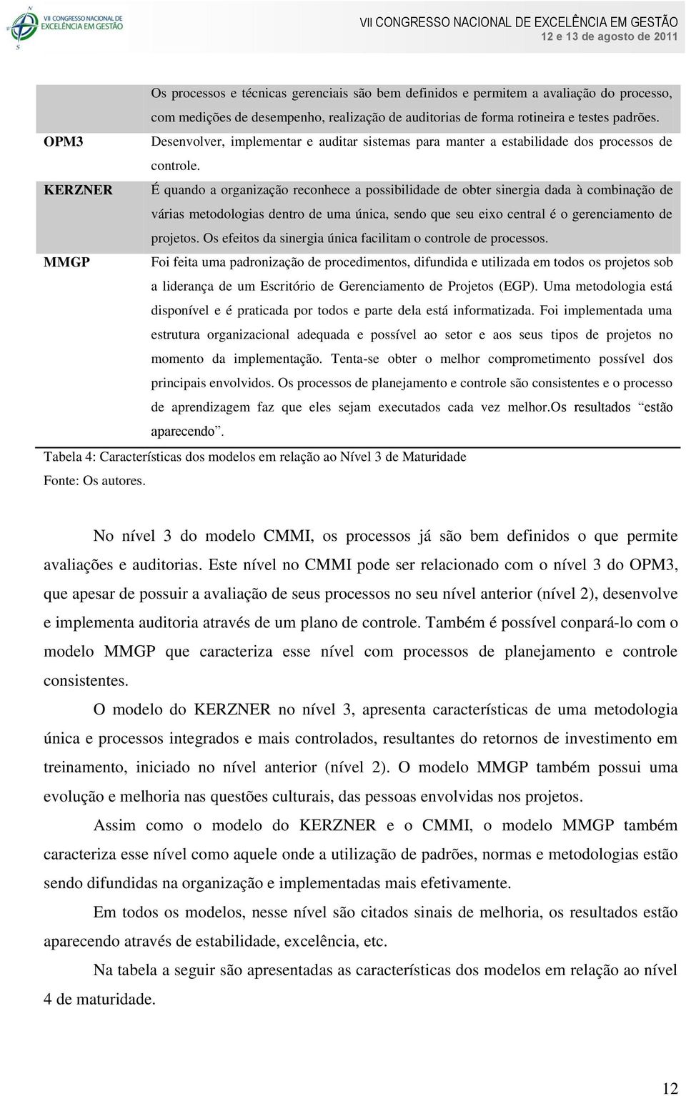 KERZNER É quando a organização reconhece a possibilidade de obter sinergia dada à combinação de várias metodologias dentro de uma única, sendo que seu eixo central é o gerenciamento de projetos.