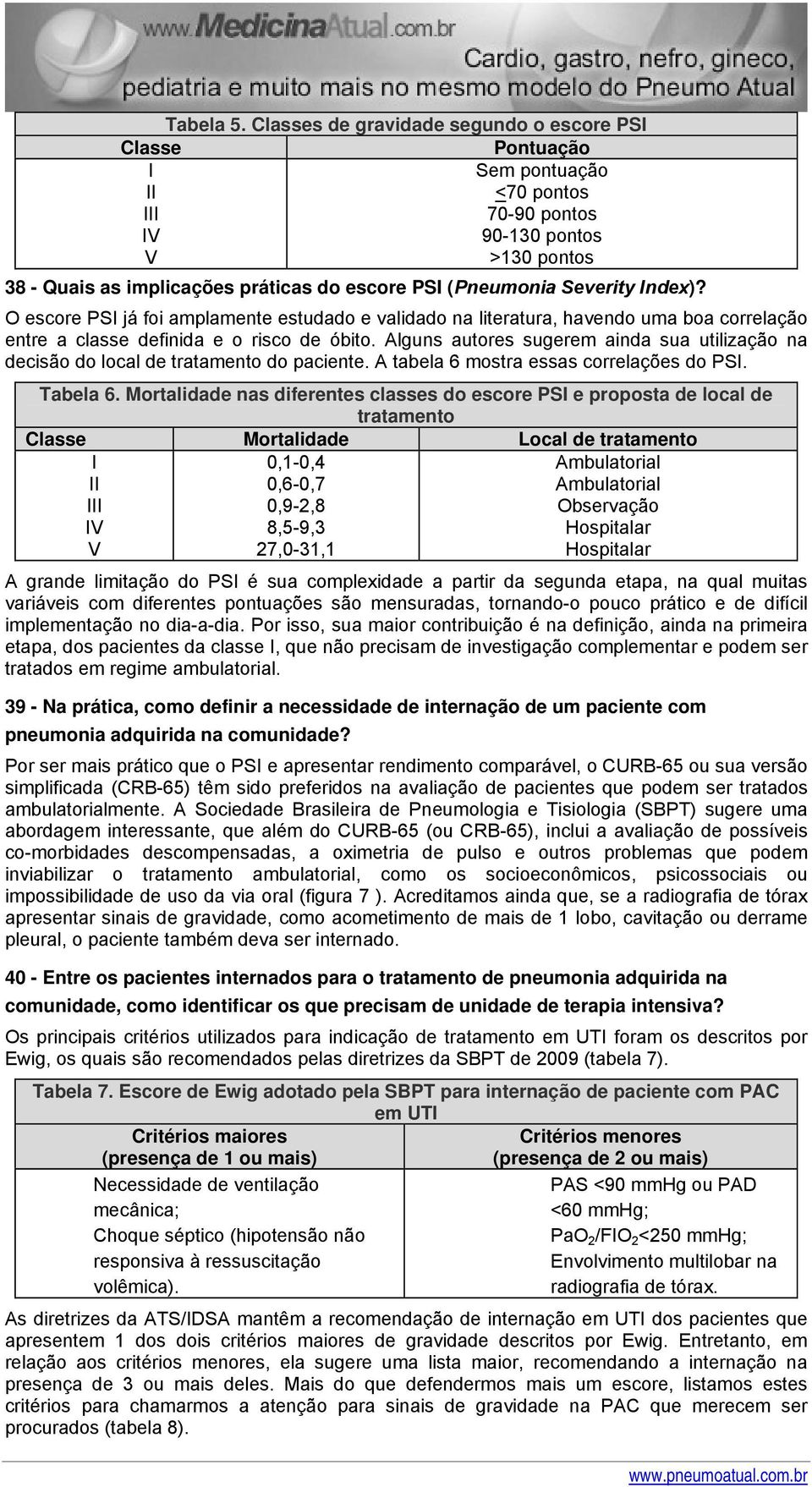 Severity Index)? O escore PSI já foi amplamente estudado e validado na literatura, havendo uma boa correlação entre a classe definida e o risco de óbito.