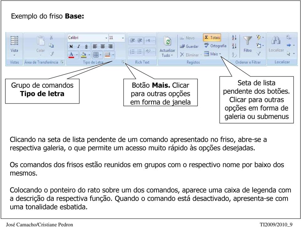 permite um acesso muito rápido às opções desejadas. Os comandos dos frisos estão reunidos em grupos com o respectivo nome por baixo dos mesmos.