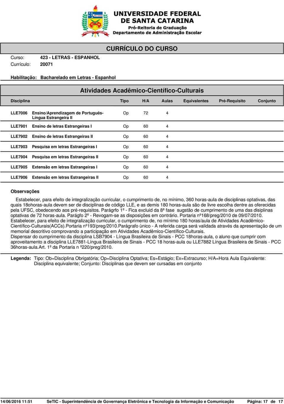 letras Estrangeiras II Observações Estabelecer, para efeito de integralização curricular, o cumprimento de, no mínimo, 360 horas-aula de disciplinas optativas, das quais 18ohoras-aula devem ser de