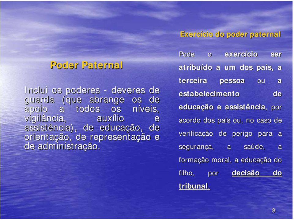 Pode o exercício cio ser atribuído a um dos pais, a terceira pessoa ou estabelecimento a de educação e assistência,, por