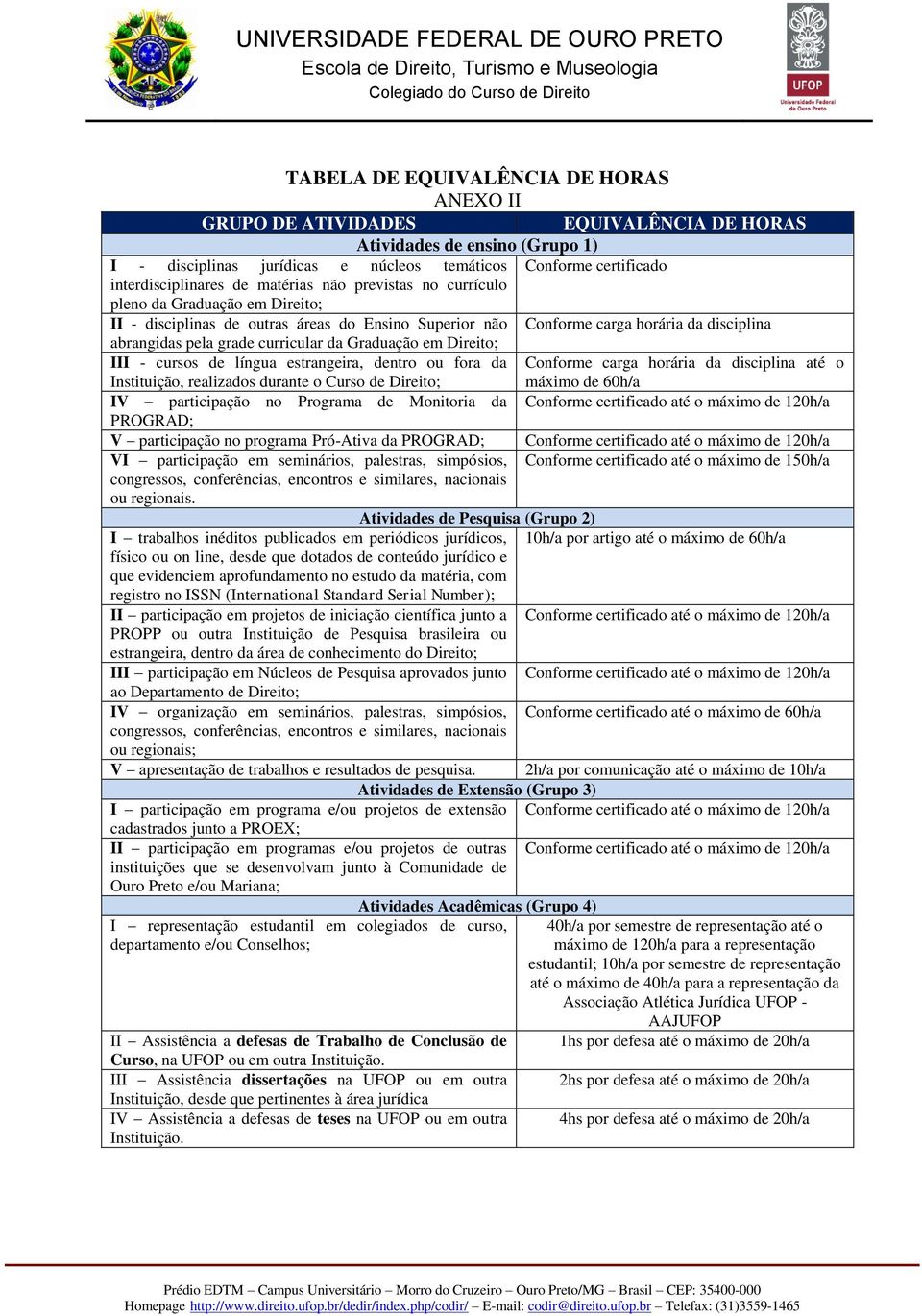 estrangeira, dentro ou fora da Instituição, realizados durante o Curso de Direito; IV participação no Programa de Monitoria da PROGRAD; V participação no programa Pró-Ativa da PROGRAD; VI