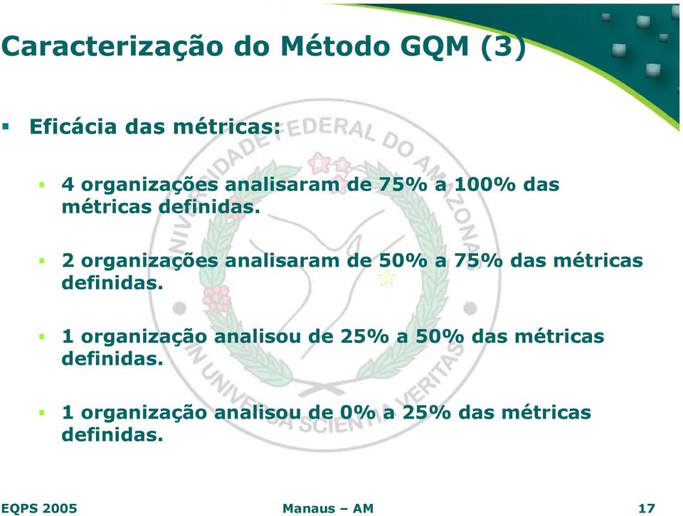 2 organizações analisaram de 50% a 75% das métricas definidas.