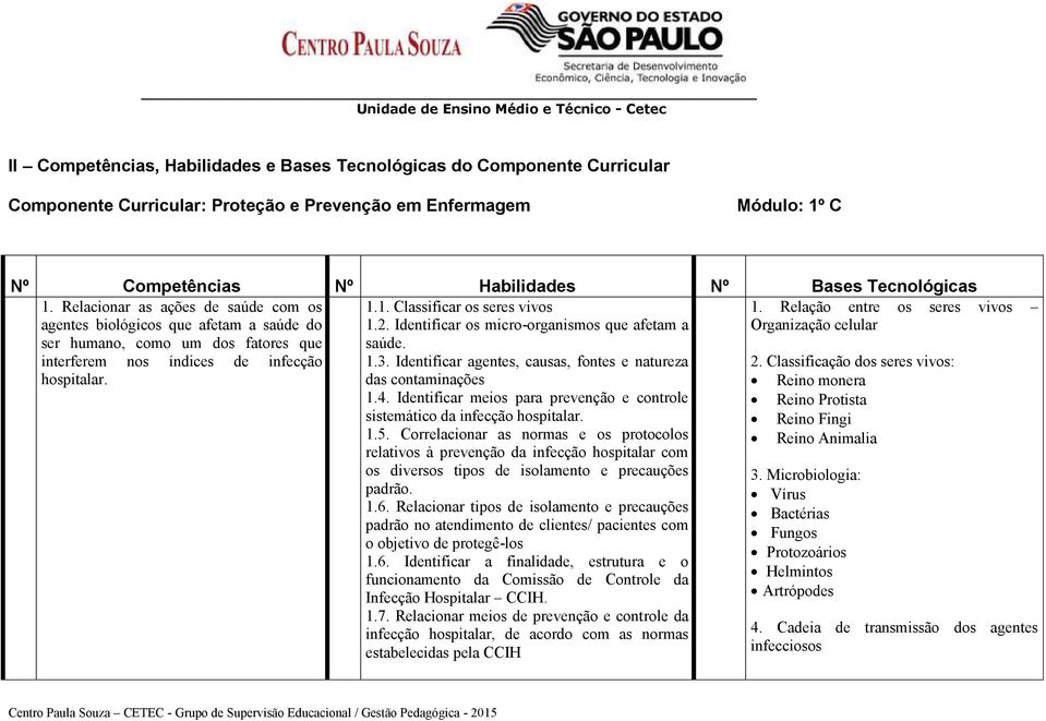 Relação entre os seres vivos agentes biológicos que afetam a saúde do Organização celular ser humano, como um dos fatores que interferem nos índices de infecção 2.