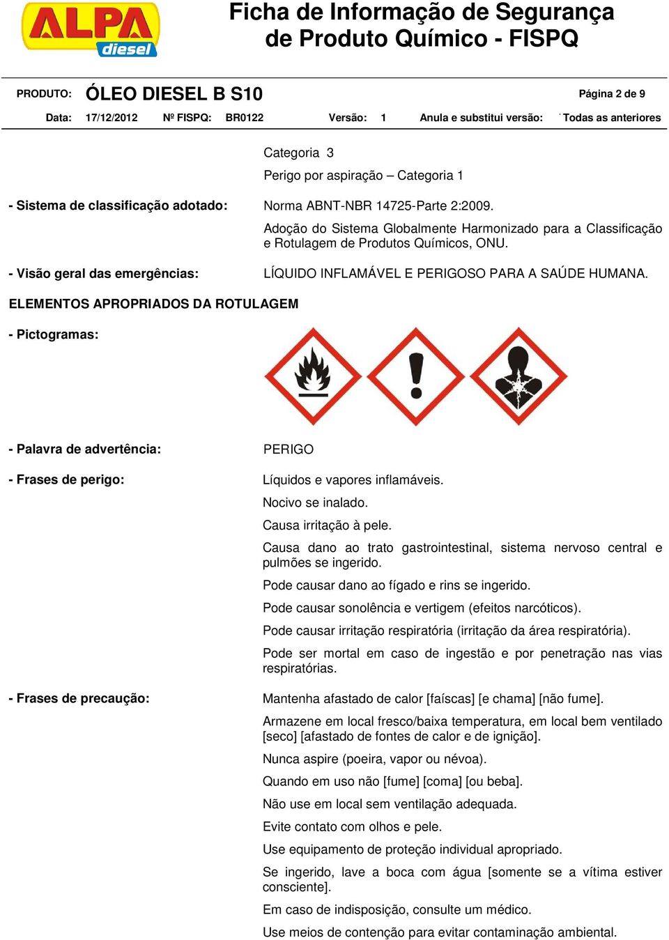 ELEMENTOS APROPRIADOS DA ROTULAGEM - Pictogramas: - Palavra de advertência: PERIGO - Frases de perigo: Líquidos e vapores inflamáveis. Nocivo se inalado. Causa irritação à pele.