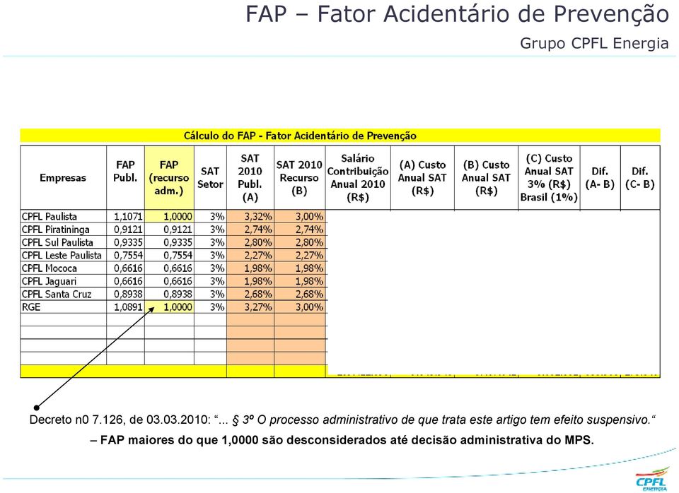 este artigo tem efeito suspensivo.