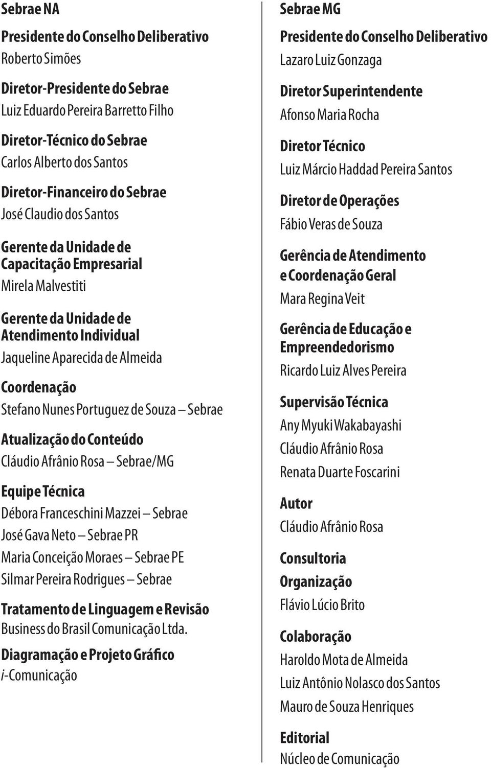 Portuguez de Souza Sebrae Atualização do Conteúdo Cláudio Afrânio Rosa Sebrae/MG Equipe Técnica Débora Franceschini Mazzei Sebrae José Gava Neto Sebrae PR Maria Conceição Moraes Sebrae PE Silmar