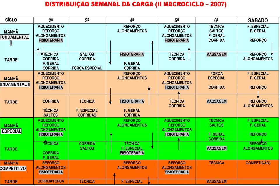 ESPECIAL TARDE MANHÃ FUNDAMENTAL II AQUECIMENTO SALTOS FORÇA ESPECIAL AQUECIMENTO MASSAGEM FORÇA ESPECIAL F.