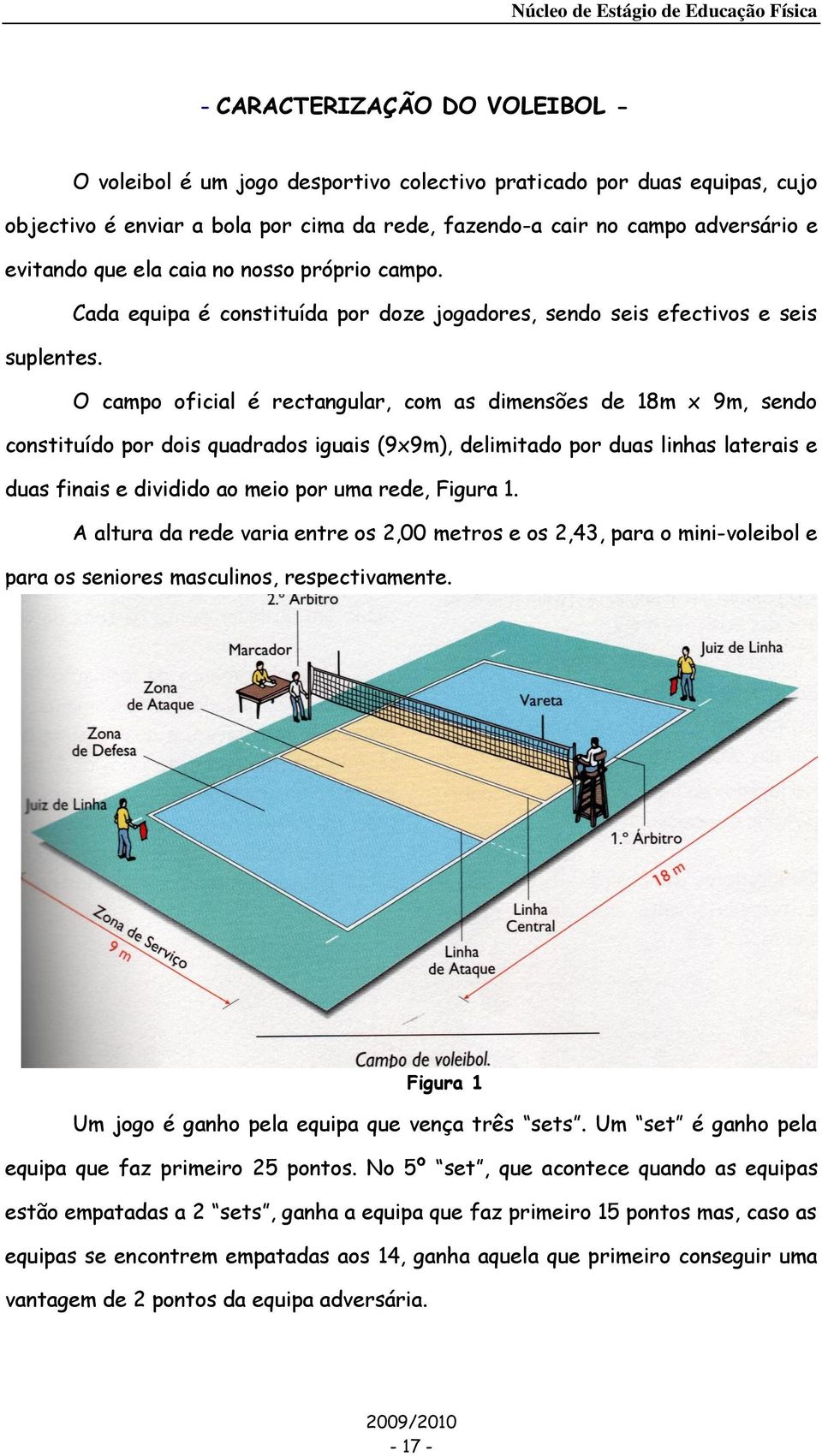 O campo oficial é rectangular, com as dimensões de 18m x 9m, sendo constituído por dois quadrados iguais (9x9m), delimitado por duas linhas laterais e duas finais e dividido ao meio por uma rede,