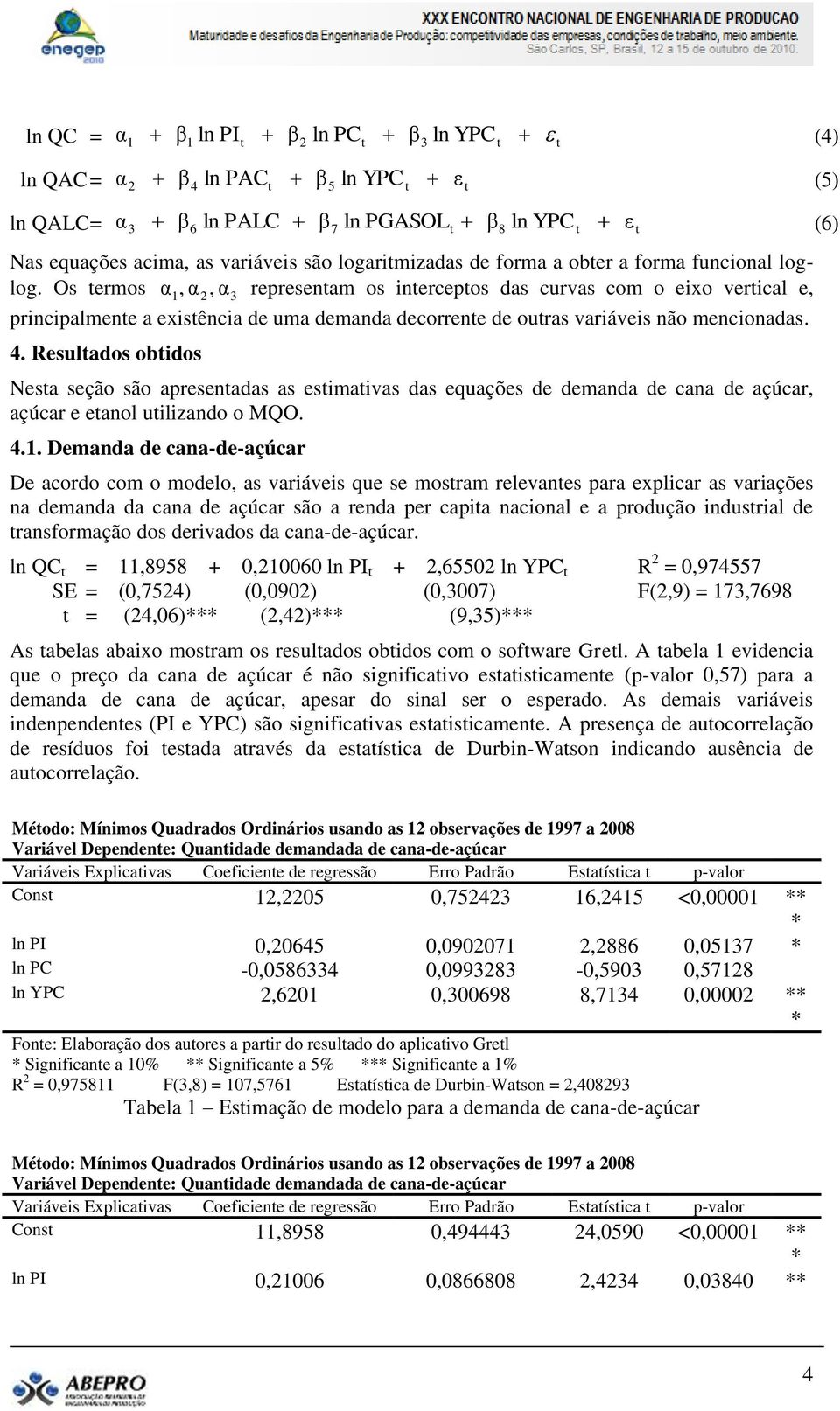 Resulados obidos Nesa seção são apresenadas as esimaivas das equações de demanda de cana de açúcar, açúcar e eanol uilizando o MQO. 4.1.