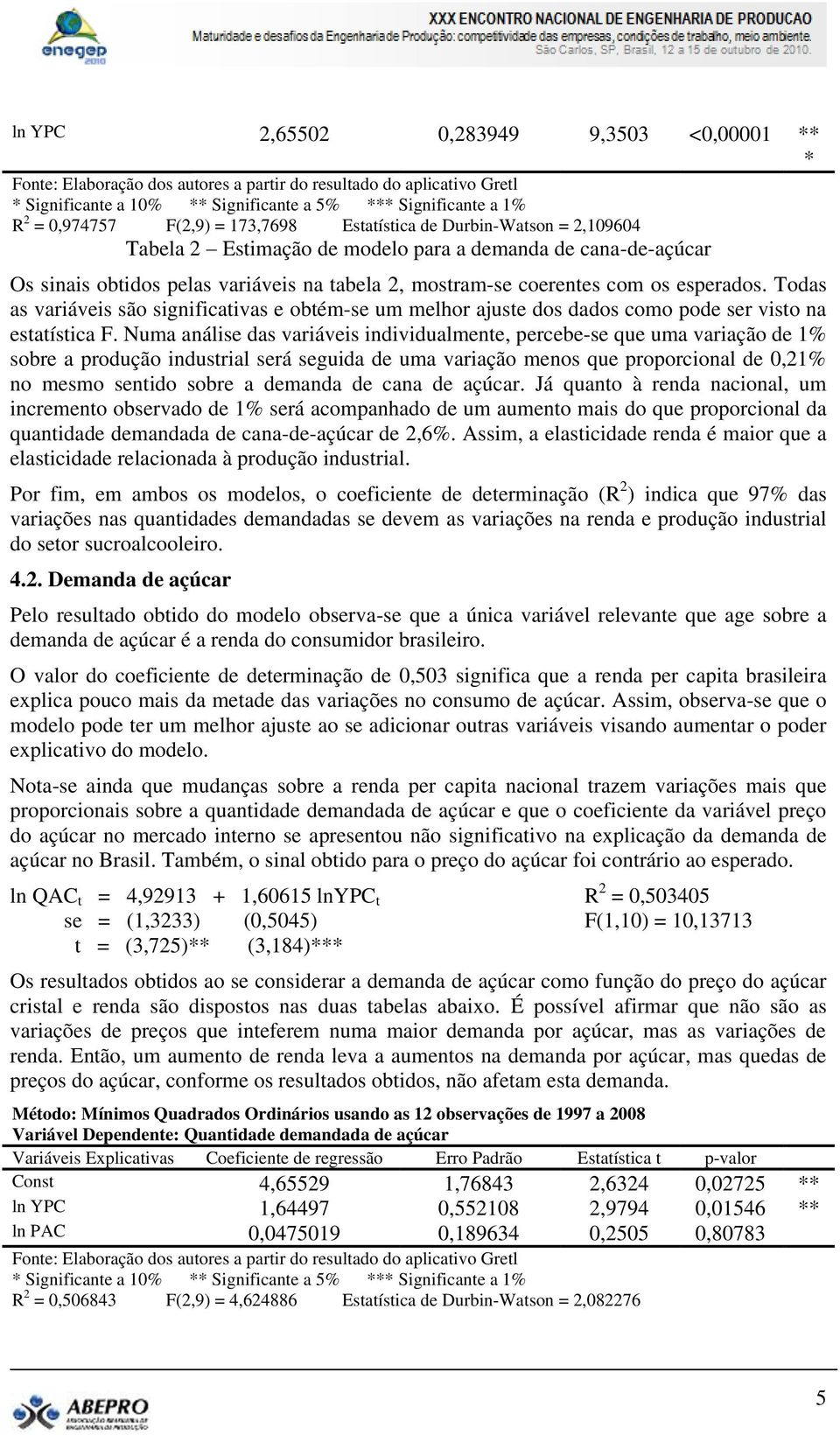 Todas as variáveis são significaivas e obém-se um melhor ajuse dos dados como pode ser viso na esaísica F.