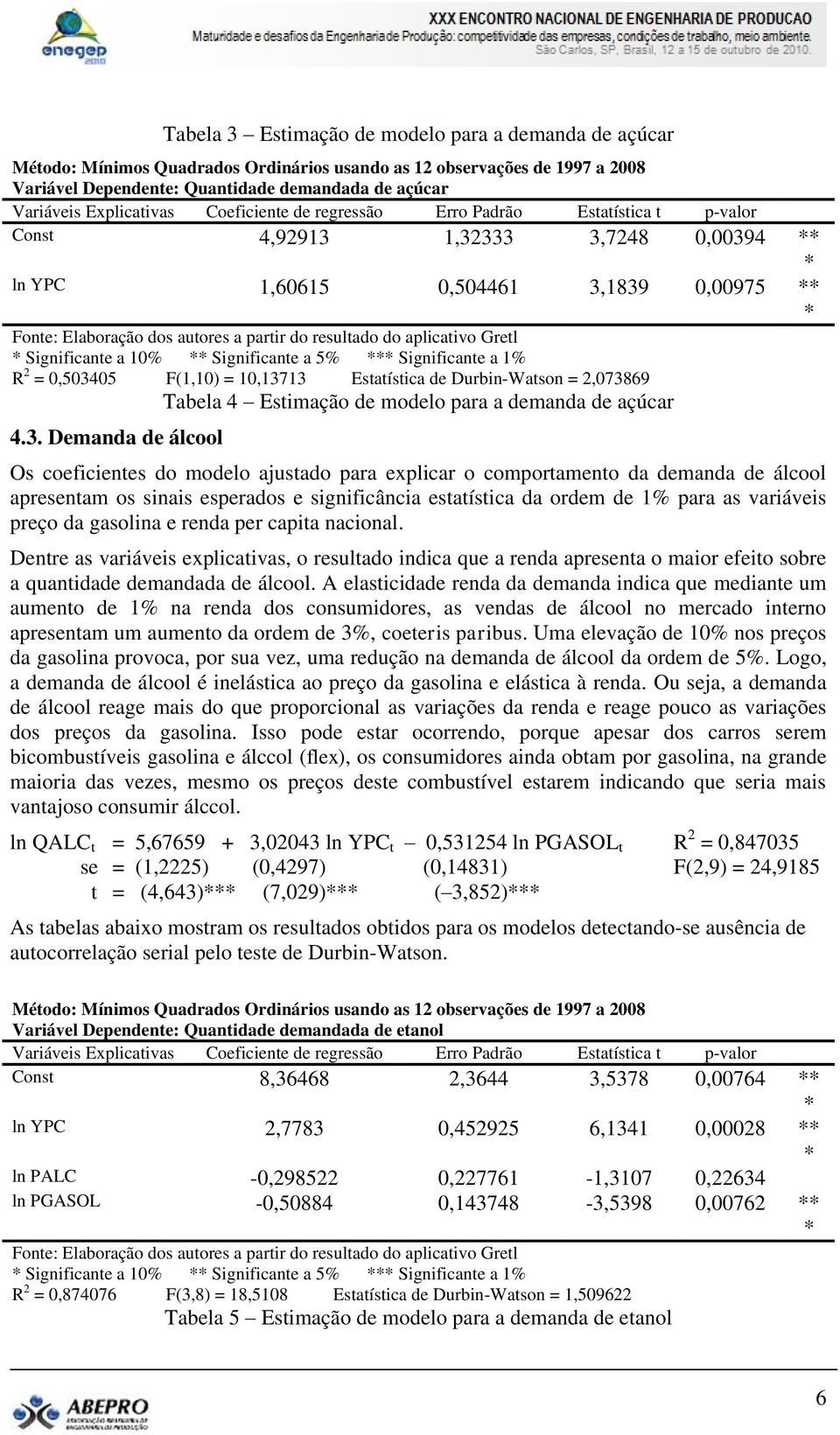 aplicaivo Grel Significane a 10% Significane a 5% Significane a 1% R 2 = 0,5034