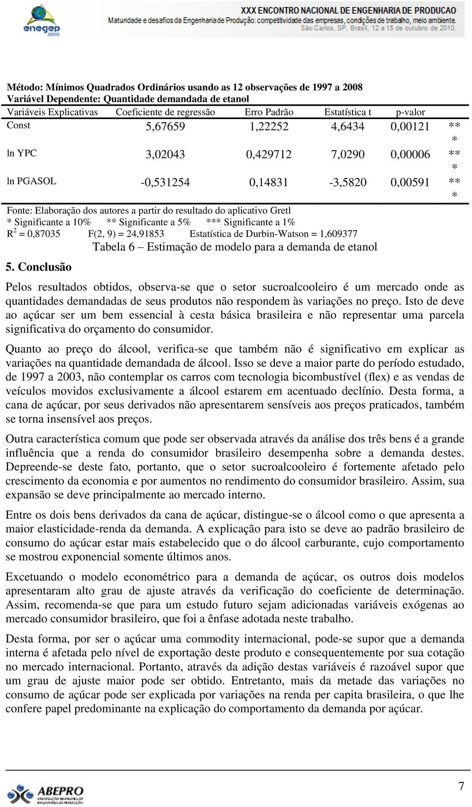 10% Significane a 5% Significane a 1% R 2 = 0,87035 F(2, 9) = 24,91853 Esaísica de Durbin-Wason = 1,609377 Tabela 6 Esimação de modelo para a demanda de eanol 5.