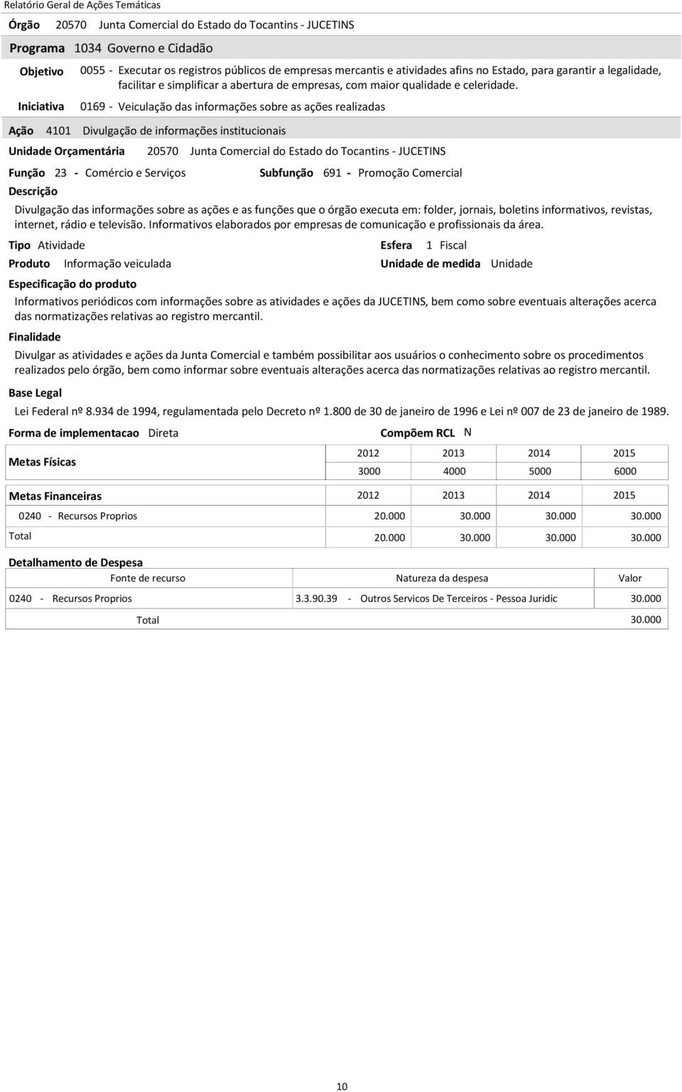 Tipo Atividade Esfera 1 Fiscal Informação veiculada Divulgar as atividades e ações da Junta Comercial e também possibilitar aos usuários o conhecimento sobre os procedimentos realizados pelo órgão,