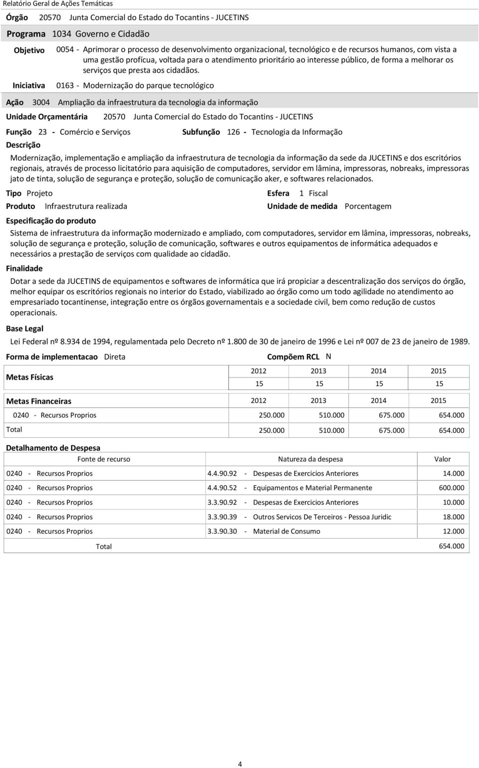 solução de segurança e proteção, solução de comunicação aker, e softwares relacionados.