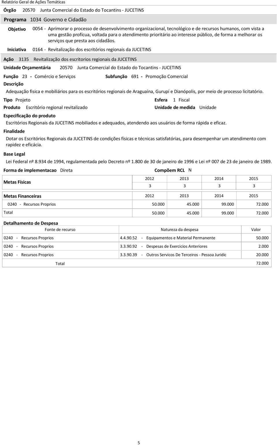 Escritório regional revitalizado Dotar os Escritórios Regionais da JUCETIS de condições físicas e técnicas satisfatórias, para desempenhar um atendimento com rapidez e eficácia.