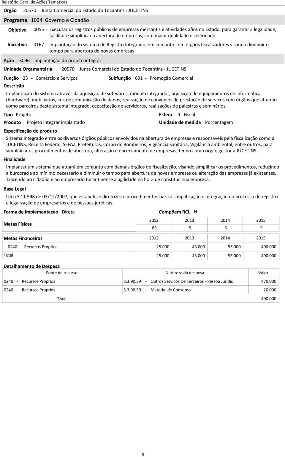 capacitação de servidores, realizações de palestras e seminários.