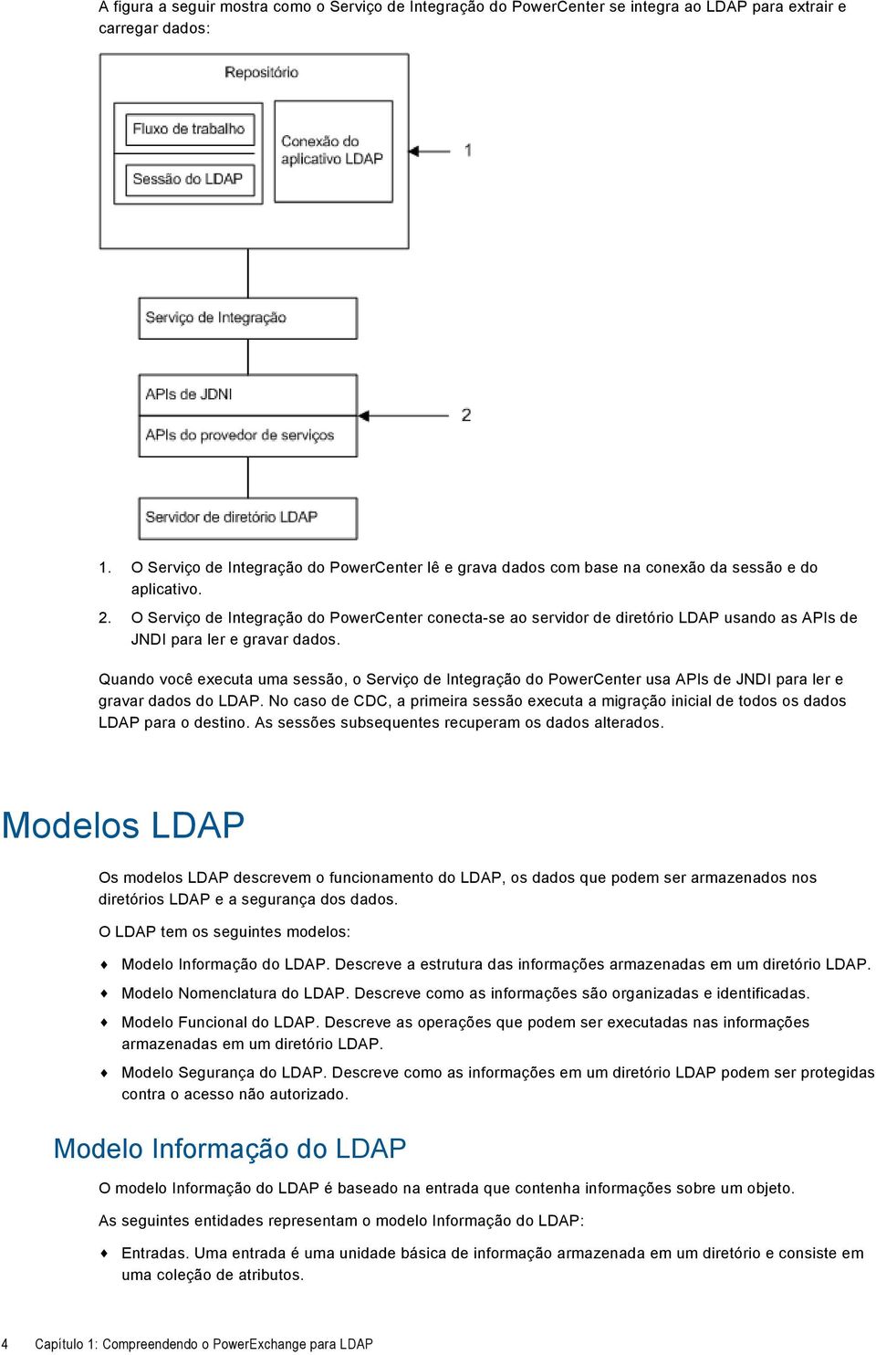 O Serviço de Integração do PowerCenter conecta-se ao servidor de diretório LDAP usando as APIs de JNDI para ler e gravar dados.