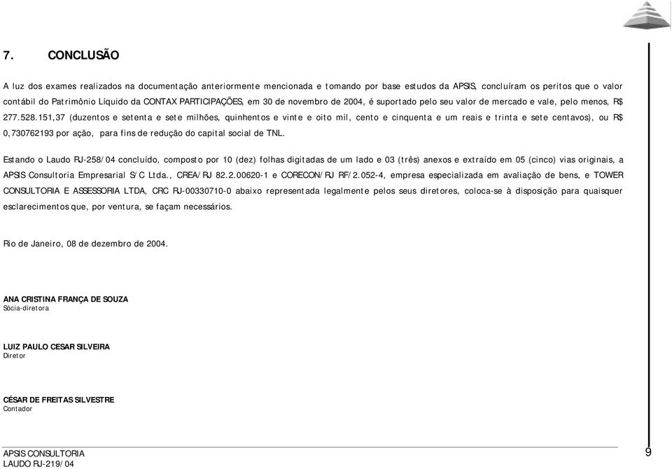 151,37 (duzentos e setenta e sete milhões, quinhentos e vinte e oito mil, cento e cinquenta e um reais e trinta e sete centavos), ou R$ 0,730762193 por ação, para fins de redução do capital social de