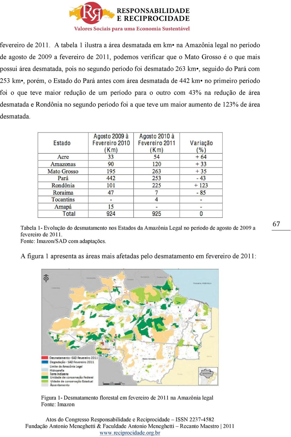 período foi desmatado 263 km, seguido do Pará com 253 km, porém, o Estado do Pará antes com área desmatada de 442 km no primeiro período foi o que teve maior redução de um período para o outro com