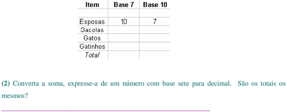 com base sete para