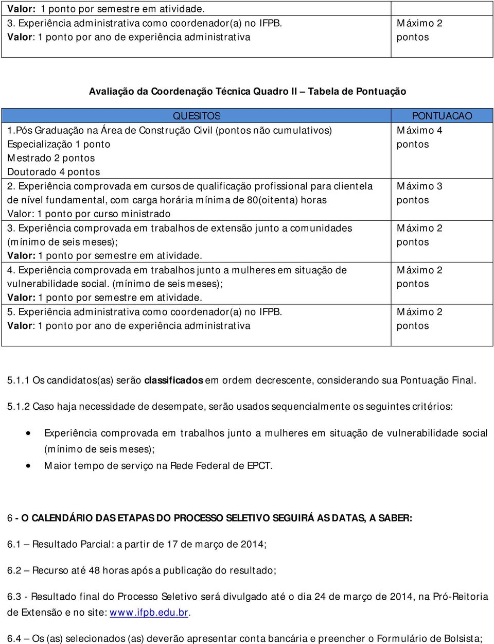 Experiência comprovada em cursos de qualificação profissional para clientela de nível fundamental, com carga horária mínima de 80(oitenta) horas Valor: 1 ponto por curso ministrado 3.