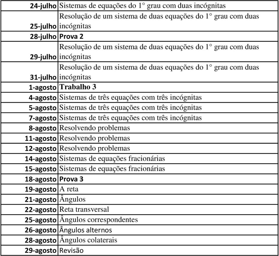 5-agosto Sistemas de três equações com três incógnitas 7-agosto Sistemas de três equações com três incógnitas 8-agosto Resolvendo problemas 11-agosto Resolvendo problemas 12-agosto Resolvendo