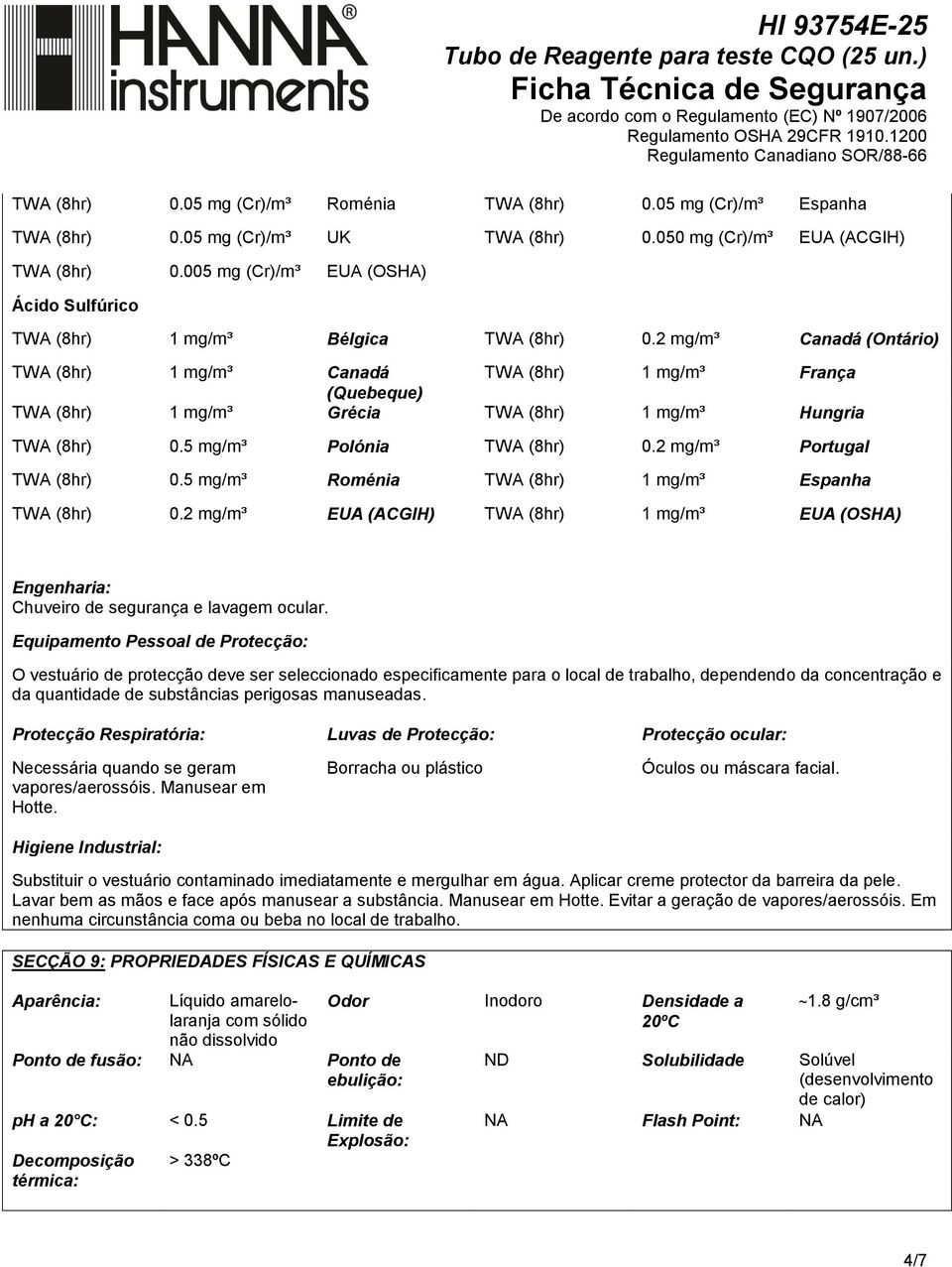 2 mg/m³ Canadá (Ontário) TWA (8hr) 1 mg/m³ Canadá TWA (8hr) 1 mg/m³ França (Quebeque) TWA (8hr) 1 mg/m³ Grécia TWA (8hr) 1 mg/m³ Hungria TWA (8hr) 0.5 mg/m³ Polónia TWA (8hr) 0.