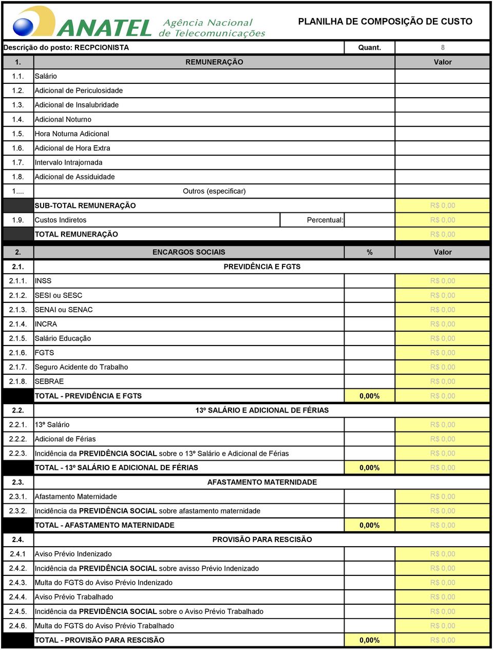 Custos Indiretos Percentual: TOTAL REMUNERAÇÃO 2. ENCARGOS SOCIAIS % Valor 2.1. PREVIDÊNCIA E FGTS 2.1.1. INSS 2.1.2. SESI ou SESC 2.1.3. SENAI ou SENAC 2.1.4. INCRA 2.1.5. Salário Educação 2.1.6.