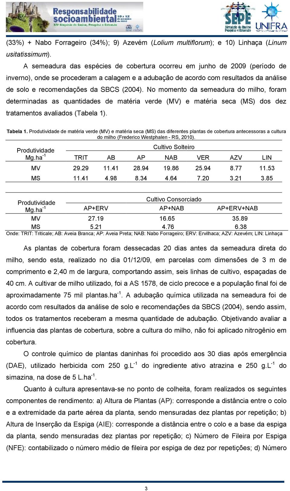 (2004). No momento da semeadura do milho, foram determinadas as quantidades de matéria verde (MV) e matéria seca (MS) dos dez tratamentos avaliados (Tabela 1). Tabela 1.