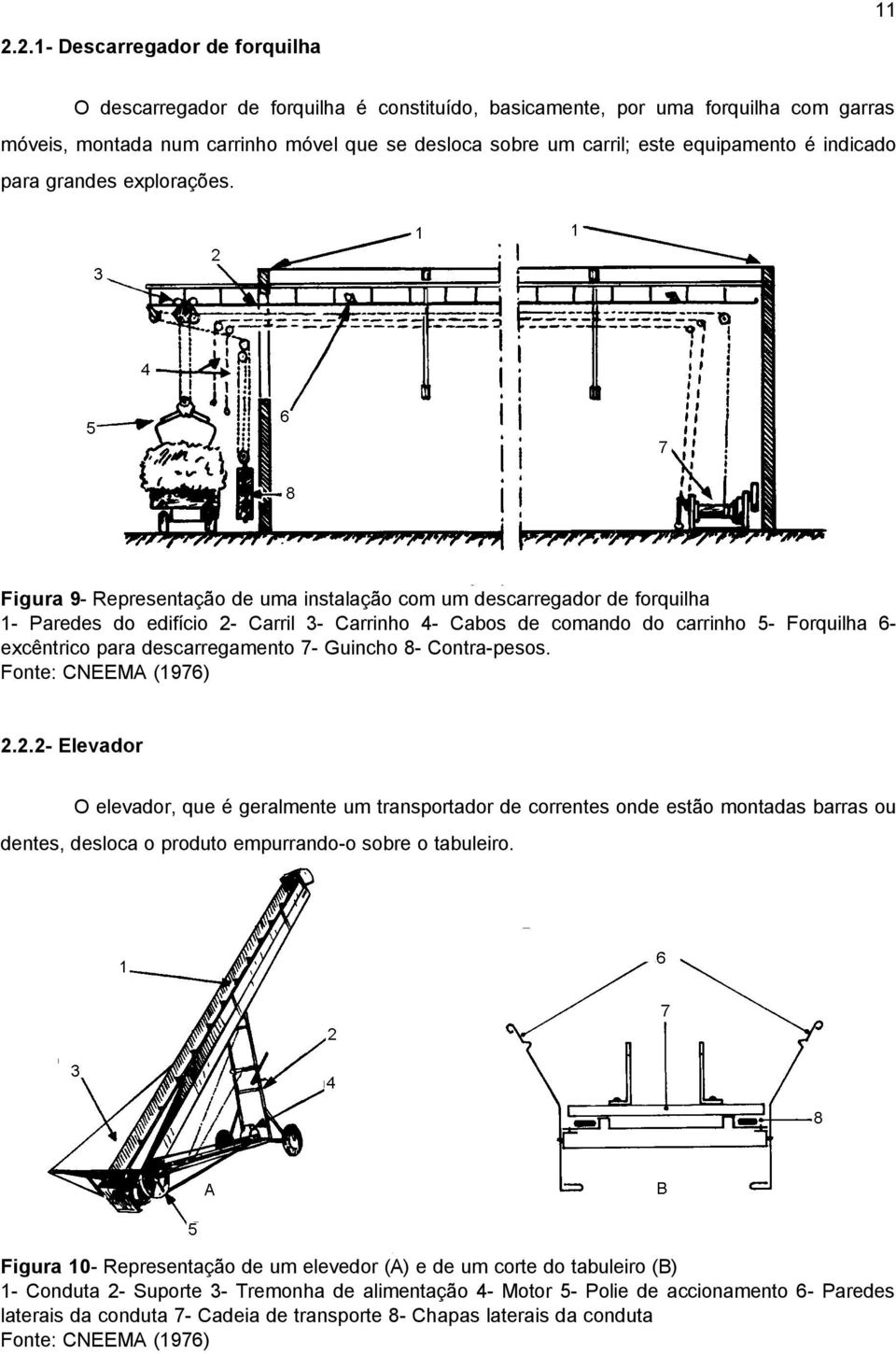 Figura 9- Representação de uma instalação com um descarregador de forquilha 1- Paredes do edifício 2- Carril 3- Carrinho 4- Cabos de comando do carrinho 5- Forquilha 6- excêntrico para