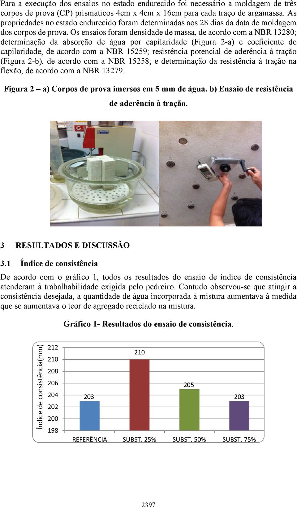 Os ensaios foram densidade de massa, de acordo com a NBR 13280; determinação da absorção de água por capilaridade (Figura 2-a) e coeficiente de capilaridade, de acordo com a NBR 15259; resistência