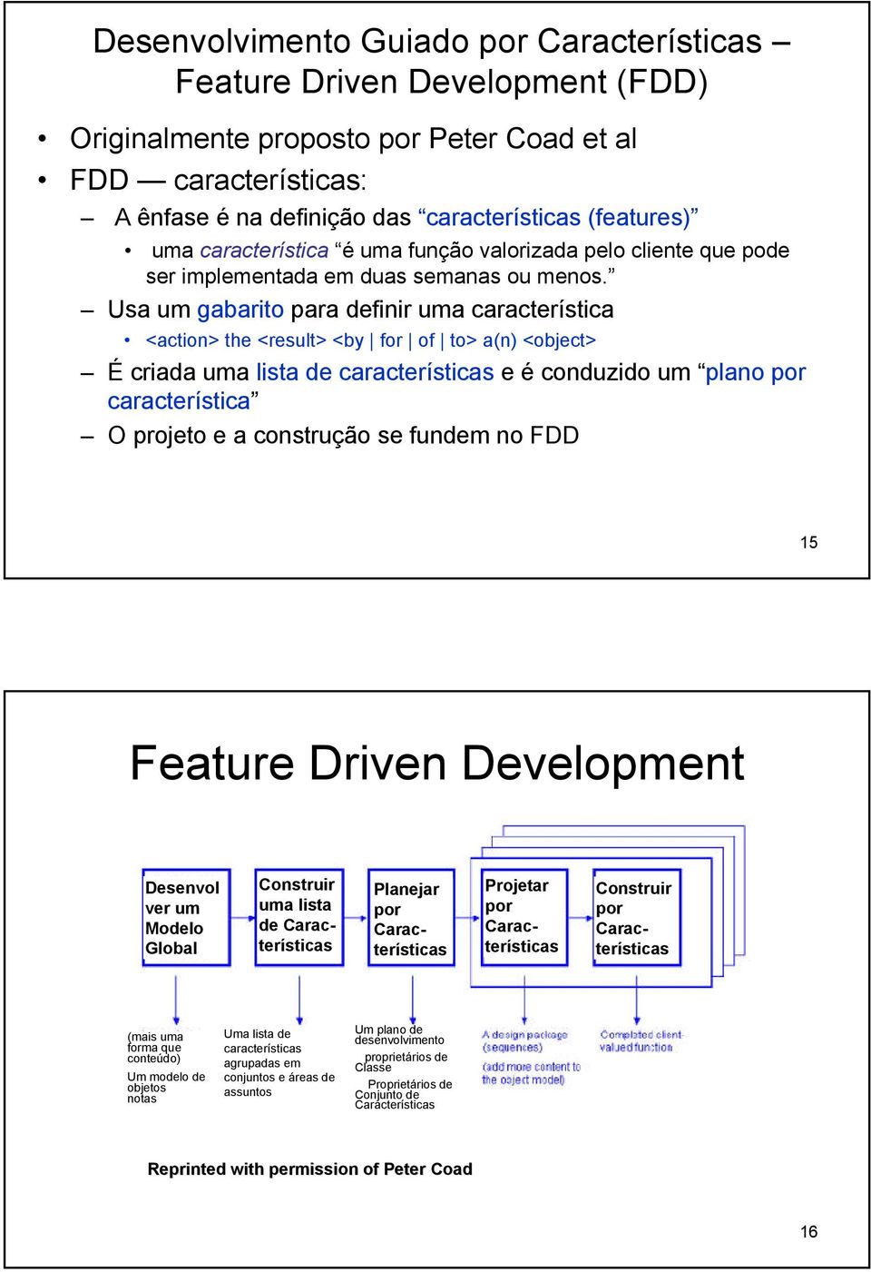 Usa um gabarito para definir uma característica <action> the <result> <by for of to> a(n) <object> É criada uma lista de características e é conduzido um plano por característica O projeto e a