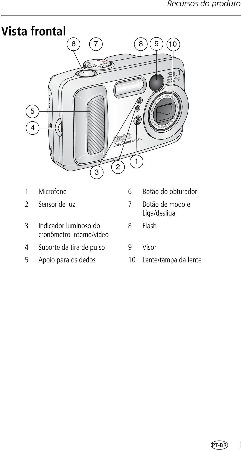 Indicador luminoso do 8 Flash cronômetro interno/vídeo 4 Suporte da