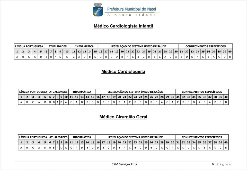 B C D B A C B C D B C A C A C B C D A B A D C B Médico Cirurgião Geral A B C A D