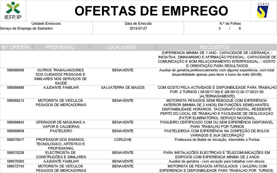 DIMNAMISMO E AFIRMAÇÃO PESSOAL; -CAPACIDADE DE COMUNICAÇÃO E BOM RELACIONAMENTO INTERPESSOAL; - GOSTO E ORIENTAÇÃO PARA RESULTADOS Auxiliar de geriatria,preferencialmente com alguma experiência, com