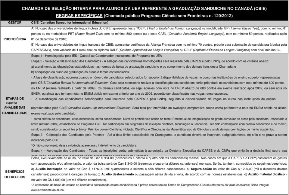 (Internet Based Test), com no mínimo 61 pontos ou na modalidade PBT (Paper Based Test) com no mínimo 500 pontos ou o teste CAEL (Canadian Academic English Language), com no mínimo 50 pontos,