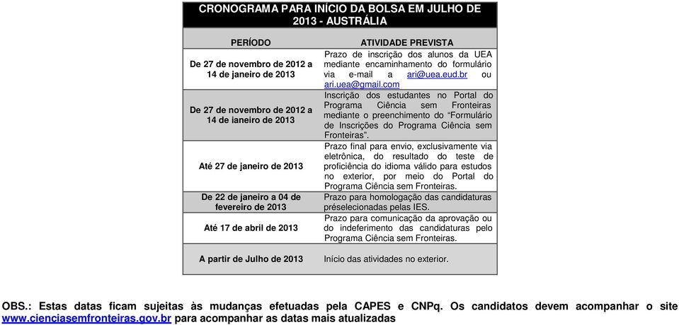 com Inscrição dos estudantes no Portal do Programa Ciência sem Fronteiras De 27 de novembro de 2012 a mediante o preenchimento do Formulário 14 de janeiro de 2013 de Inscrições do Programa Ciência