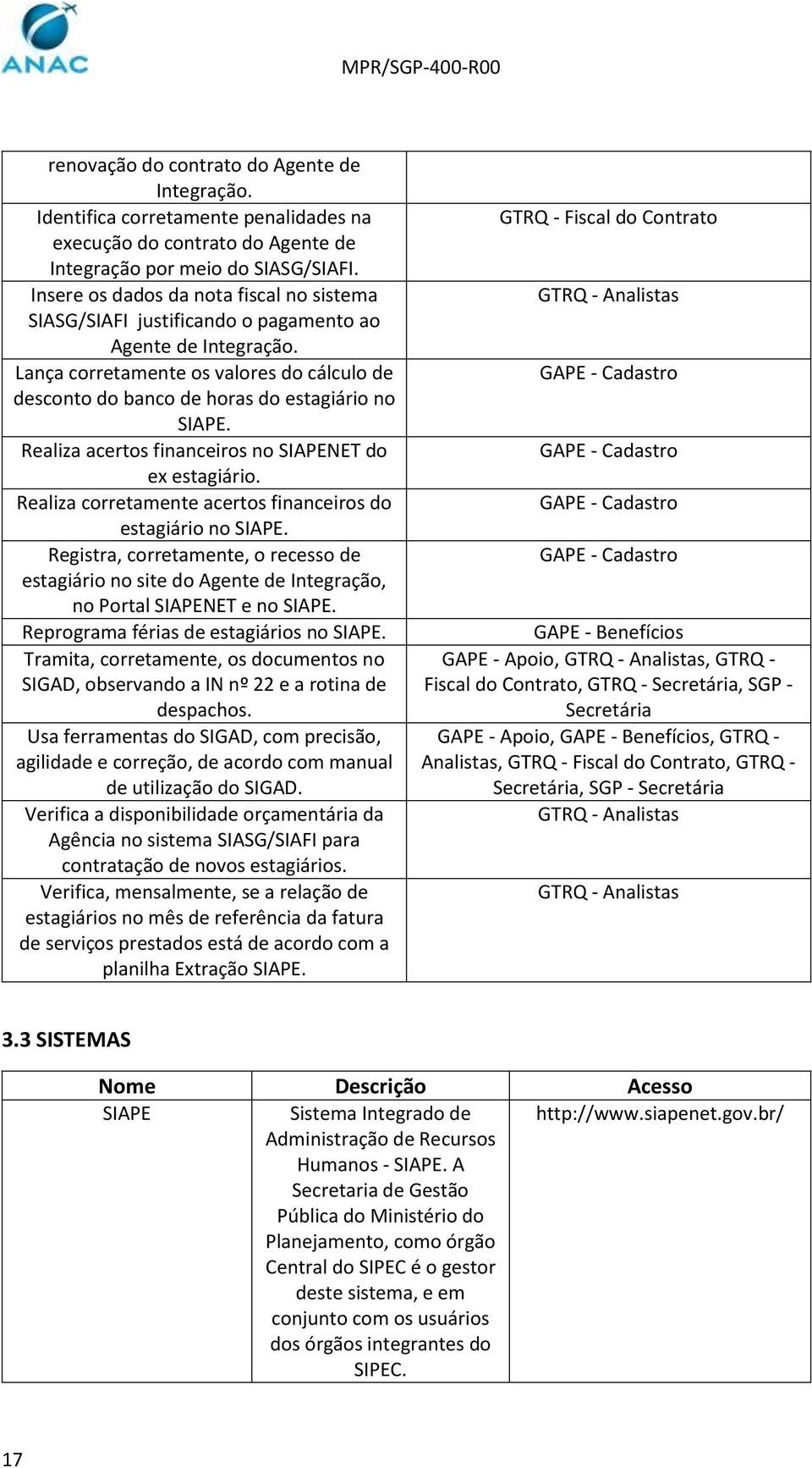 Realiza acertos financeiros no SIAPENET do ex estagiário. Realiza corretamente acertos financeiros do estagiário no SIAPE.