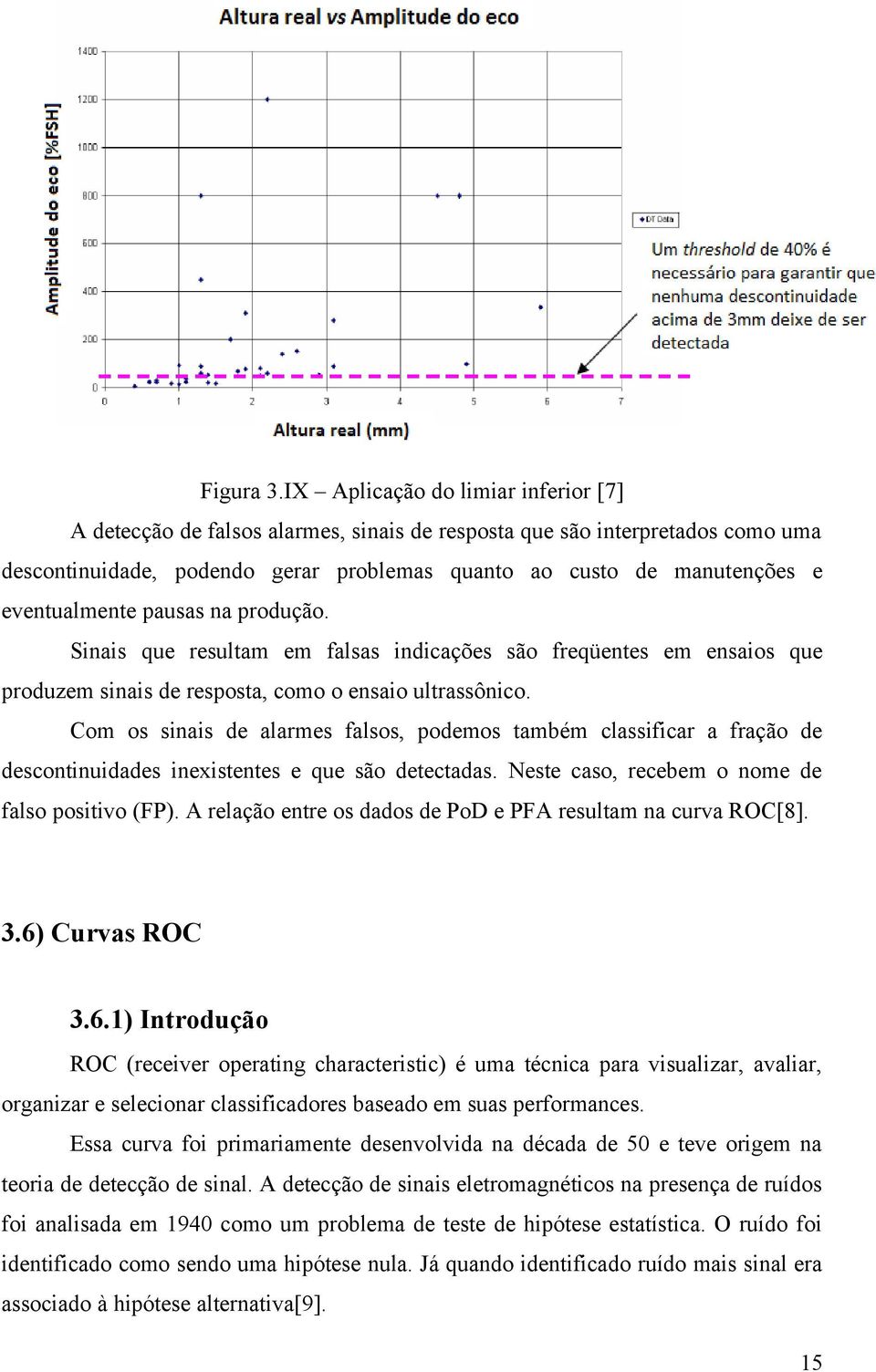 eventualmente pausas na produção. Sinais que resultam em falsas indicações são freqüentes em ensaios que produzem sinais de resposta, como o ensaio ultrassônico.