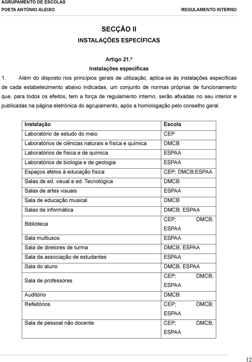 efeitos, tem a força de regulamento interno, serão afixadas no seu interior e publicadas na página eletrónica do agrupamento, após a homologação pelo conselho geral.