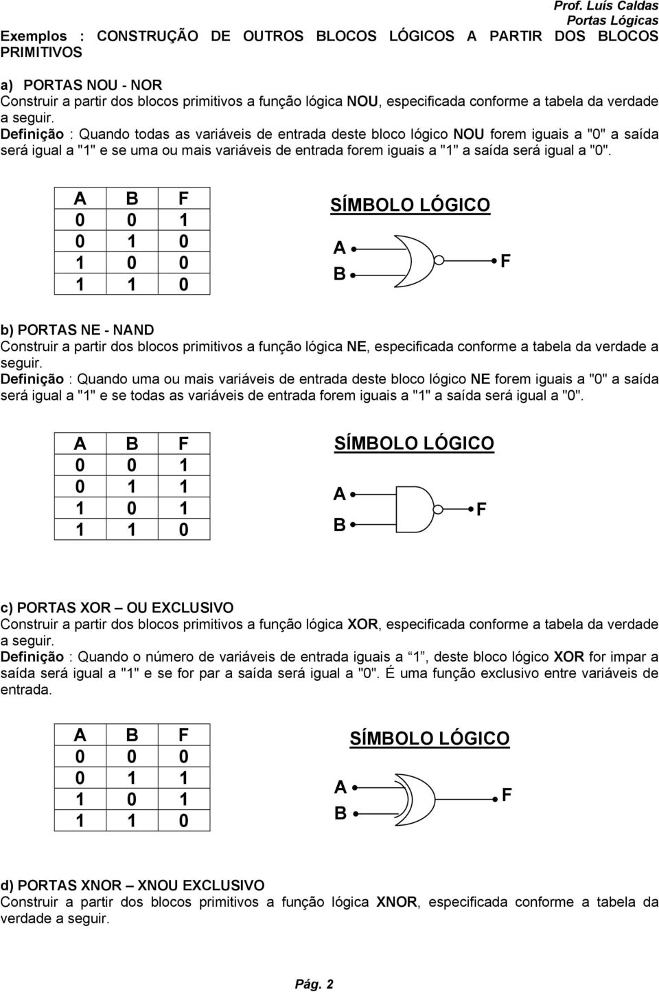 Definição : Quando todas as variáveis de entrada deste bloco lógico NOU forem iguais a "0" a saída será igual a "1" e se uma ou mais variáveis de entrada forem iguais a "1" a saída será igual a "0".